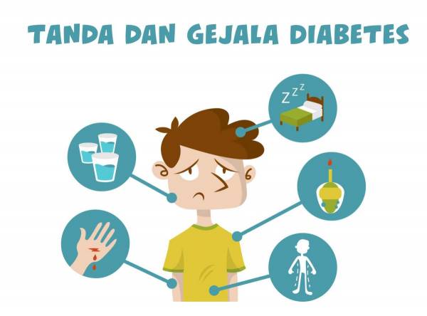 Gejala awal diabetes